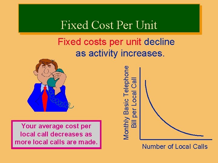 Fixed Cost Per Unit Your average cost per local call decreases as more local