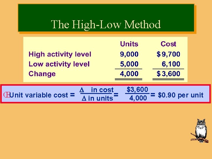 The High-Low Method in cost ŒUnit variable cost = in units = $3, 600