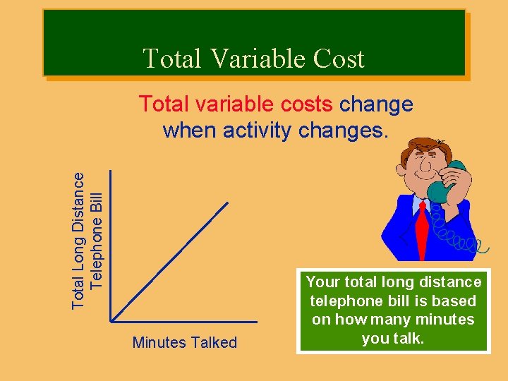 Total Variable Cost Total Long Distance Telephone Bill Total variable costs change when activity