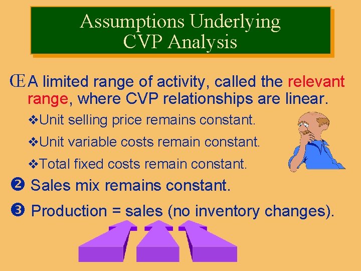 Assumptions Underlying CVP Analysis Œ A limited range of activity, called the relevant range,