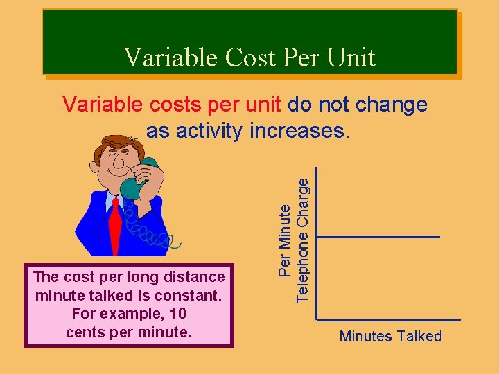 Variable Cost Per Unit The cost per long distance minute talked is constant. For