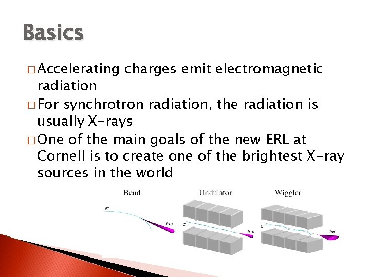 Basics � Accelerating charges emit electromagnetic radiation � For synchrotron radiation, the radiation is