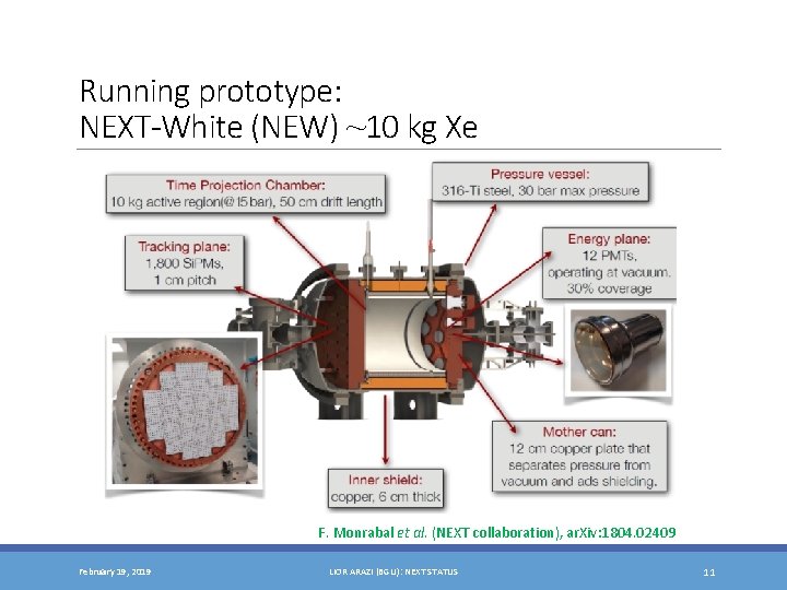Running prototype: NEXT-White (NEW) ~10 kg Xe F. Monrabal et al. (NEXT collaboration), ar.
