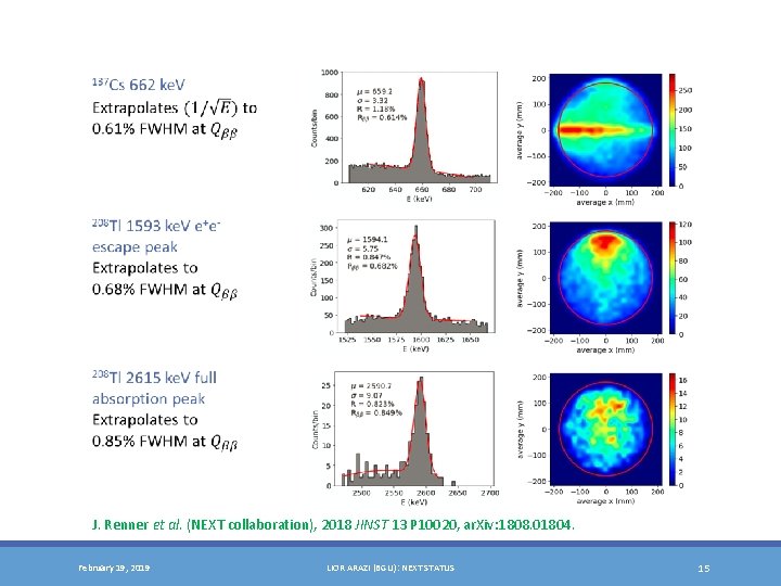 J. Renner et al. (NEXT collaboration), 2018 JINST 13 P 10020, ar. Xiv: 1808.