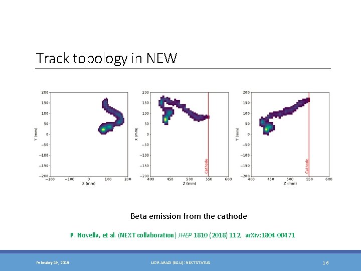 Track topology in NEW Beta emission from the cathode P. Novella, et al. (NEXT