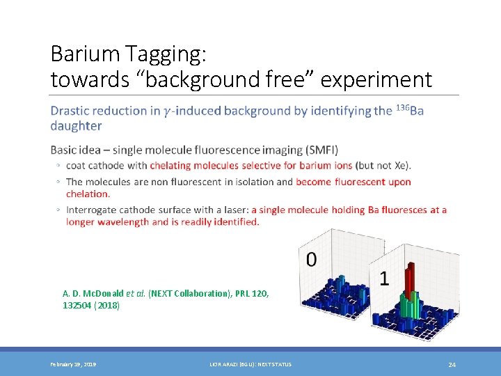 Barium Tagging: towards “background free” experiment A. D. Mc. Donald et al. (NEXT Collaboration),
