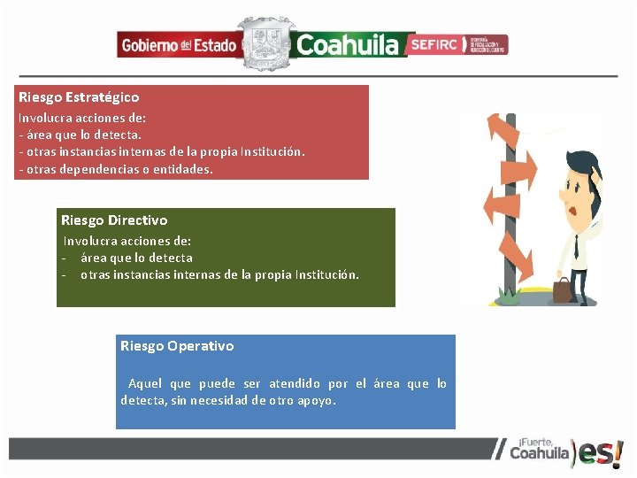 Riesgo Estratégico Involucra acciones de: - área que lo detecta. - otras instancias internas