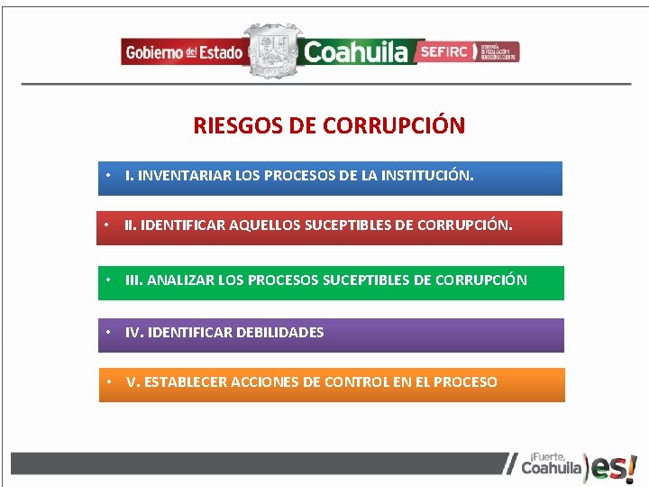 RIESGOS DE CORRUPCIÓN • I. INVENTARIAR LOS PROCESOS DE LA INSTITUCIÓN. • II. IDENTIFICAR