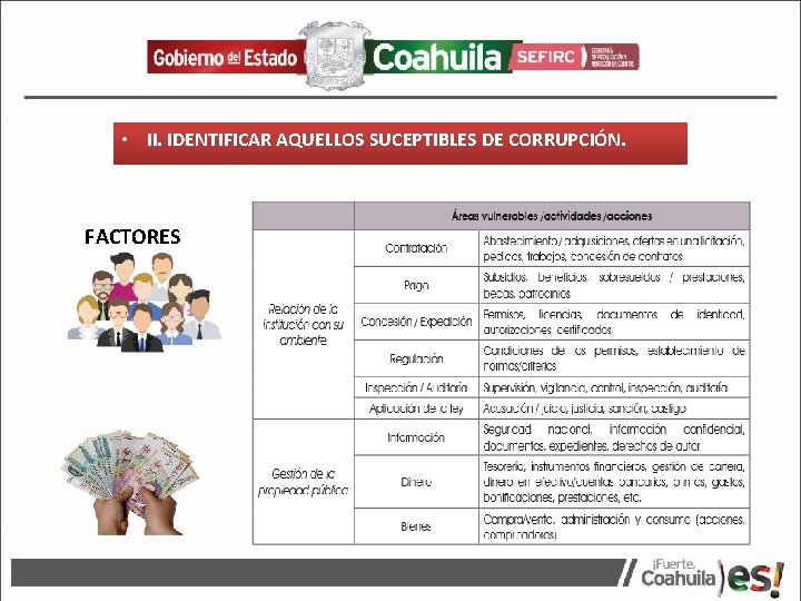  • II. IDENTIFICAR AQUELLOS SUCEPTIBLES DE CORRUPCIÓN. FACTORES 