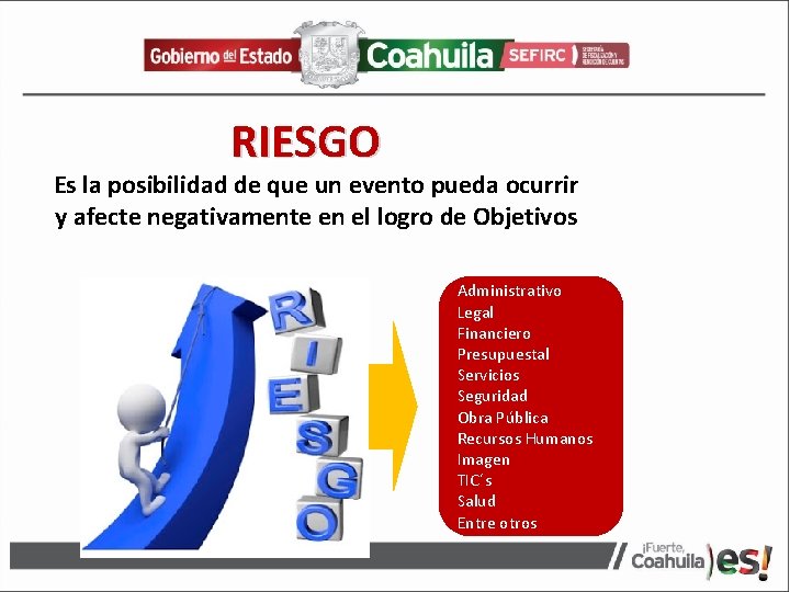 RIESGO Es la posibilidad de que un evento pueda ocurrir y afecte negativamente en