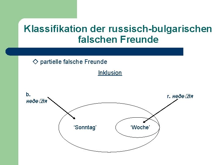 Klassifikation der russisch-bulgarischen falschen Freunde ◇ partielle falsche Freunde Inklusion b. неде�ля r. неде�