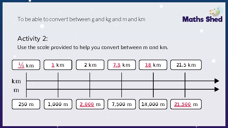 To be able to convert between g and kg and m and km Activity