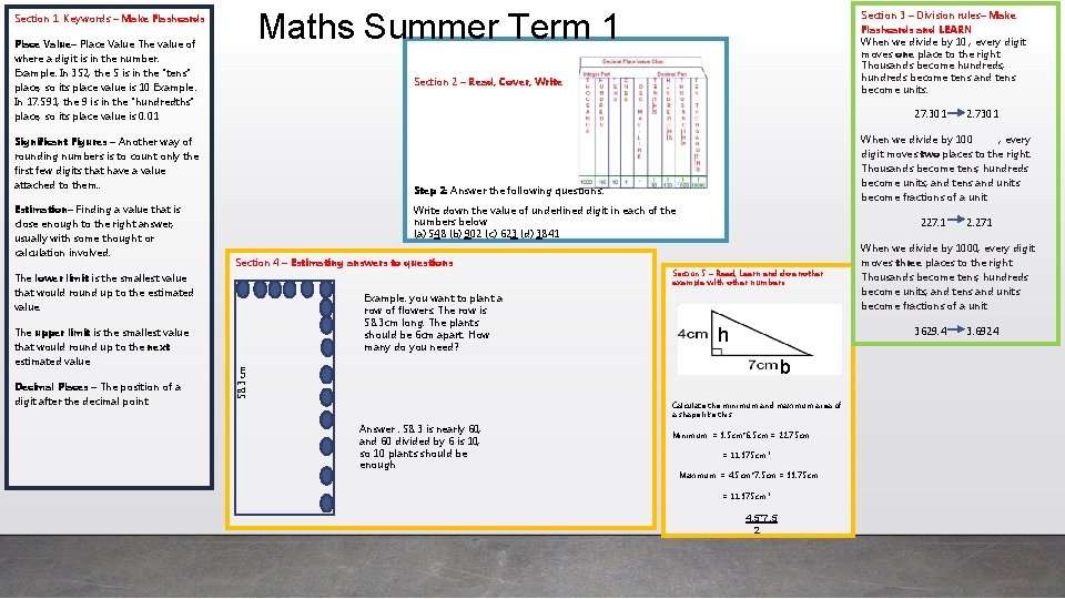 Maths Summer Term 1 Section 1. Keywords – Make Flashcards Place Value– Place Value