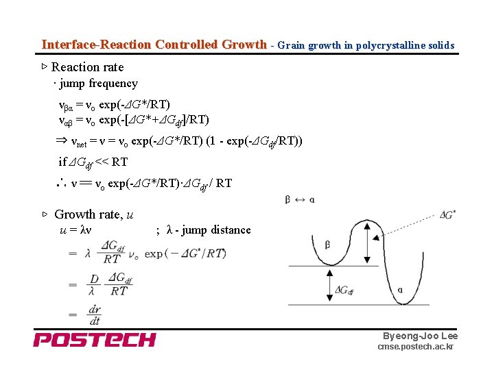 Interface-Reaction Controlled Growth - Grain growth in polycrystalline solids ▷ Reaction rate · jump