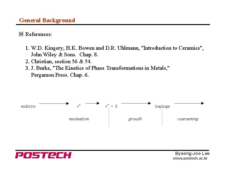General Background ※ References: 1. W. D. Kingery, H. K. Bowen and D. R.