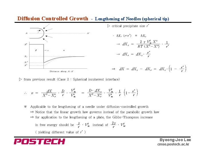Diffusion Controlled Growth - Lengthening of Needles (spherical tip) Byeong-Joo Lee cmse. postech. ac.