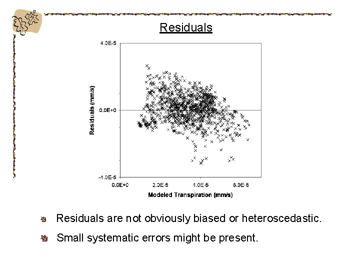 Residuals are not obviously biased or heteroscedastic. Small systematic errors might be present. 