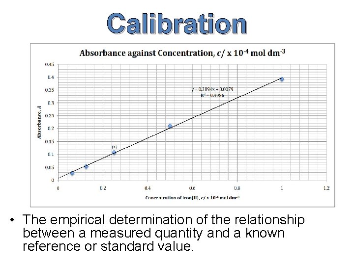 Calibration • The empirical determination of the relationship between a measured quantity and a