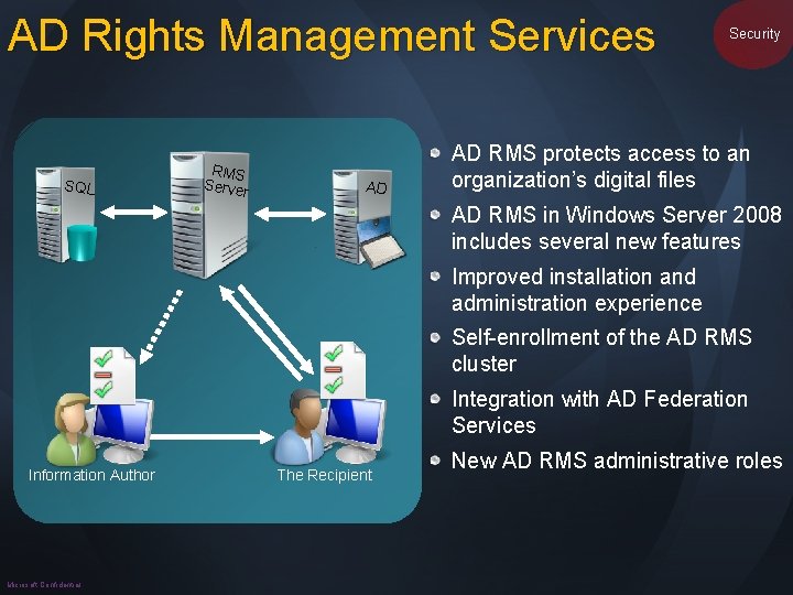 AD Rights Management Services SQL RMS Server AD Security AD RMS protects access to