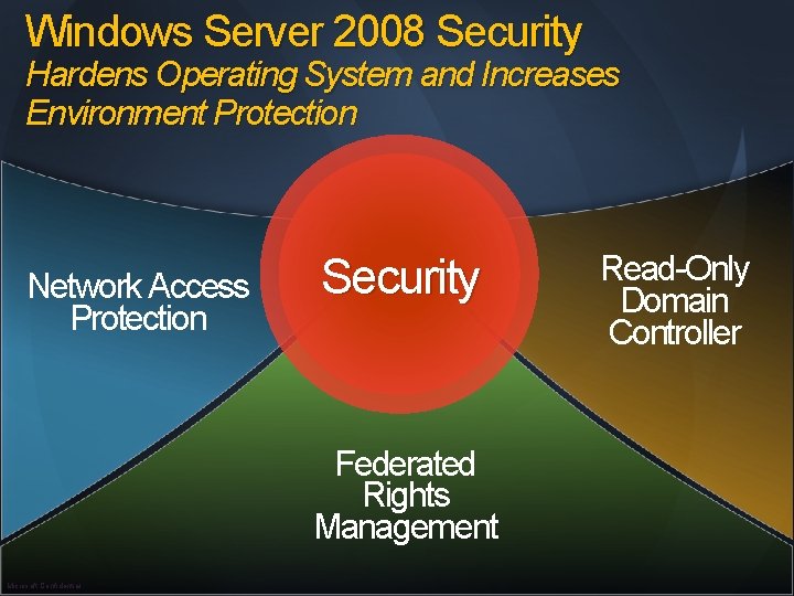 Windows Server 2008 Security Hardens Operating System and Increases Environment Protection Network Access Protection