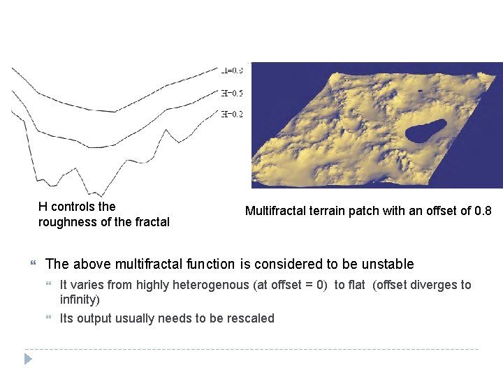 H controls the roughness of the fractal Multifractal terrain patch with an offset of