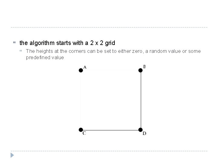  the algorithm starts with a 2 x 2 grid The heights at the