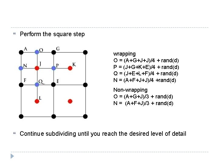  Perform the square step wrapping O = (A+G+J+J)/4 + rand(d) P = (J+G+K+E)/4