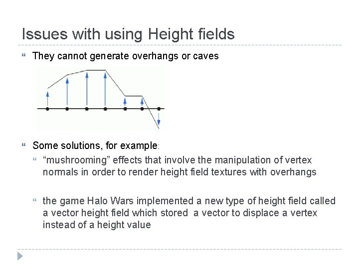 Issues with using Height fields They cannot generate overhangs or caves Some solutions, for