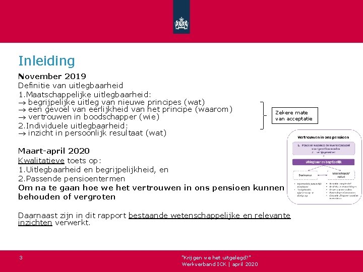 Inleiding November 2019 Definitie van uitlegbaarheid 1. Maatschappelijke uitlegbaarheid: begrijpelijke uitleg van nieuwe principes