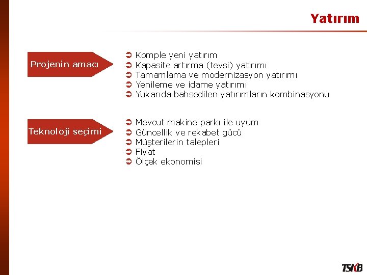 Yatırım Projenin amacı Teknoloji seçimi Ü Ü Ü Komple yeni yatırım Kapasite artırma (tevsi)