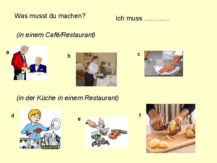 Was musst du machen? Ich muss ………… (in einem Café/Restaurant) a c b (in