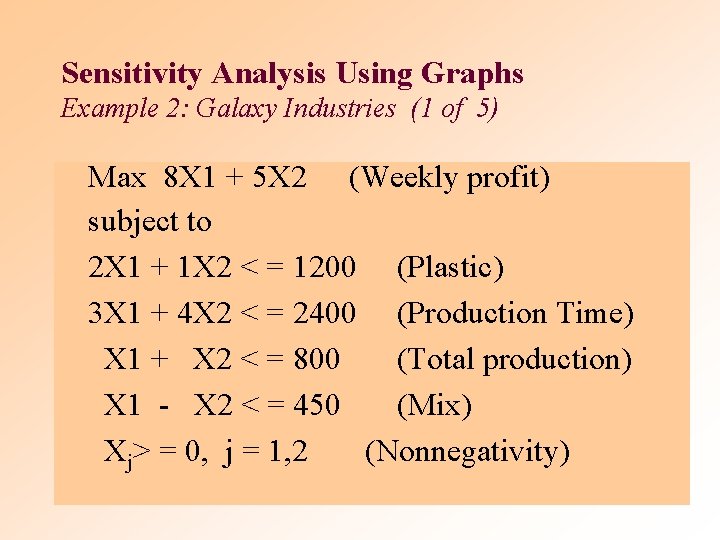 Sensitivity Analysis Using Graphs Example 2: Galaxy Industries (1 of 5) Max 8 X