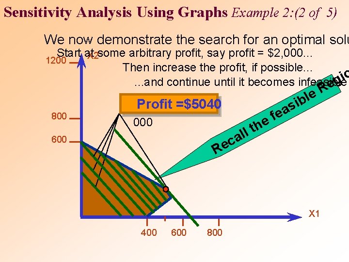 Sensitivity Analysis Using Graphs Example 2: (2 of 5) We now demonstrate the search