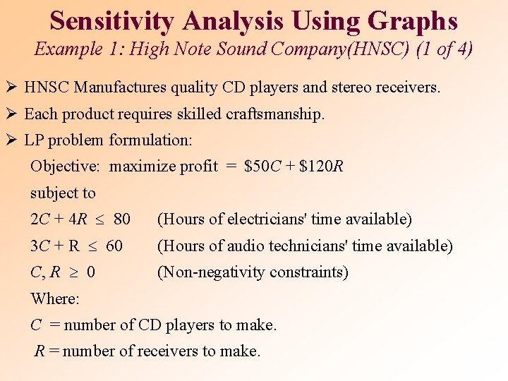 Sensitivity Analysis Using Graphs Example 1: High Note Sound Company(HNSC) (1 of 4) Ø