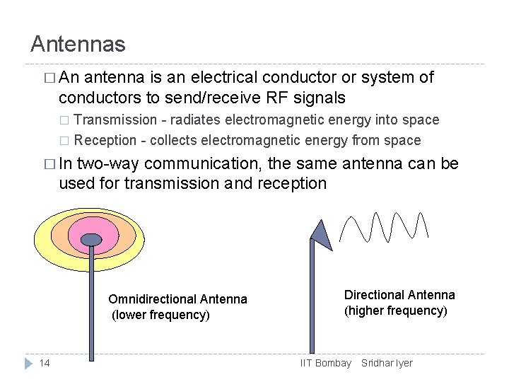 Antennas � An antenna is an electrical conductor or system of conductors to send/receive
