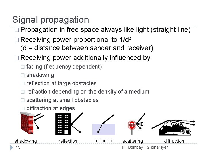 Signal propagation � Propagation in free space always like light (straight line) � Receiving