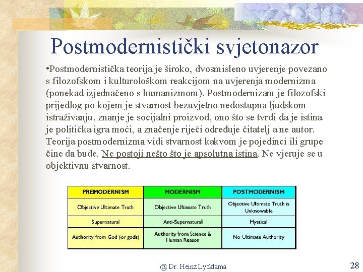 Postmodernistički svjetonazor • Postmodernistička teorija je široko, dvosmisleno uvjerenje povezano s filozofskom i kulturološkom