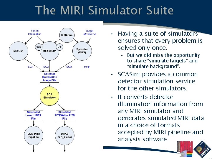 The MIRI Simulator Suite • Having a suite of simulators ensures that every problem