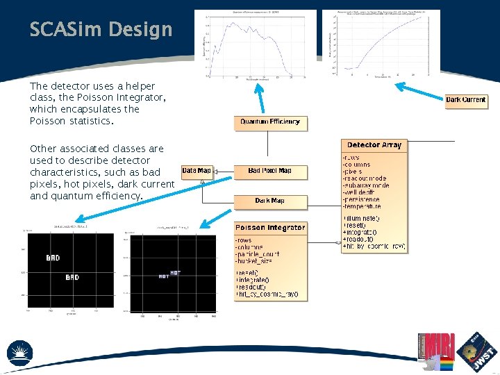 SCASim Design The detector uses a helper class, the Poisson Integrator, which encapsulates the