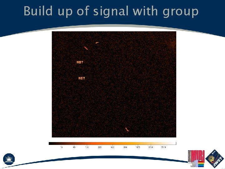 Build up of signal with group 