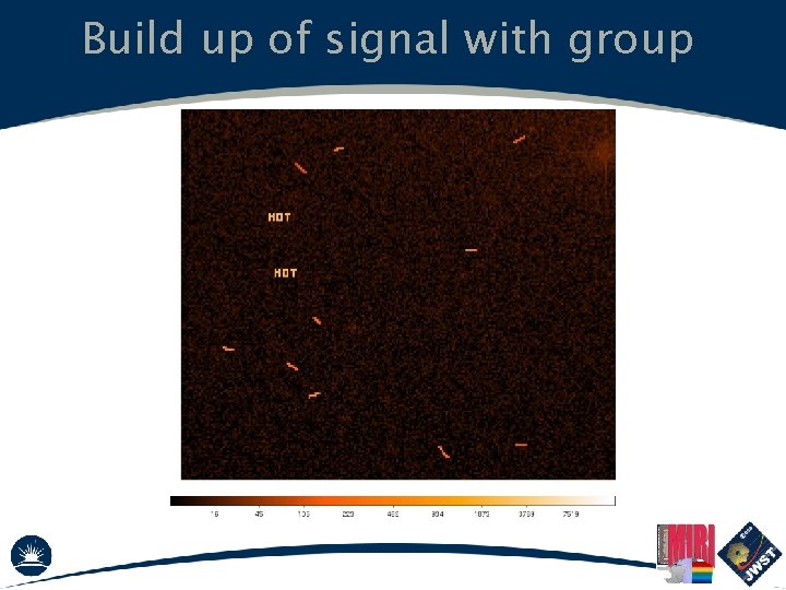 Build up of signal with group 