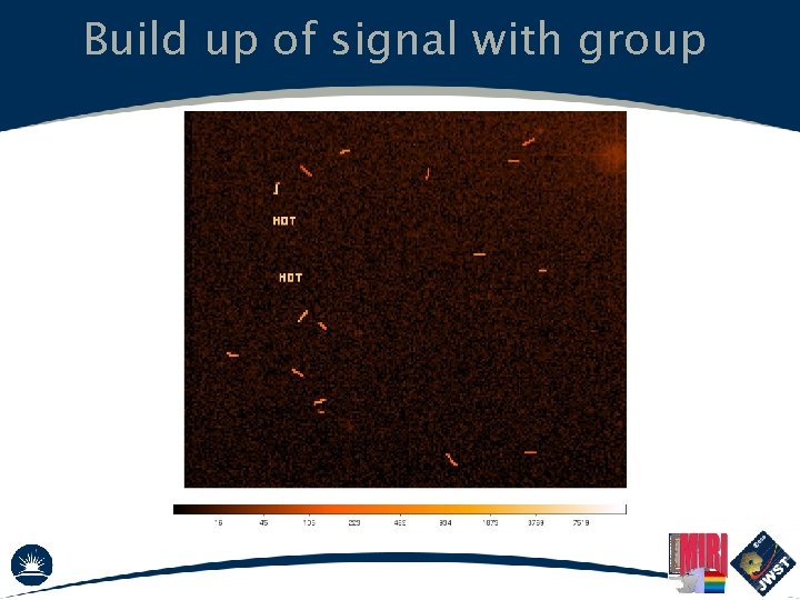 Build up of signal with group 