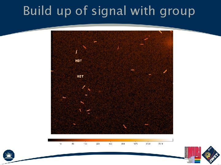 Build up of signal with group 