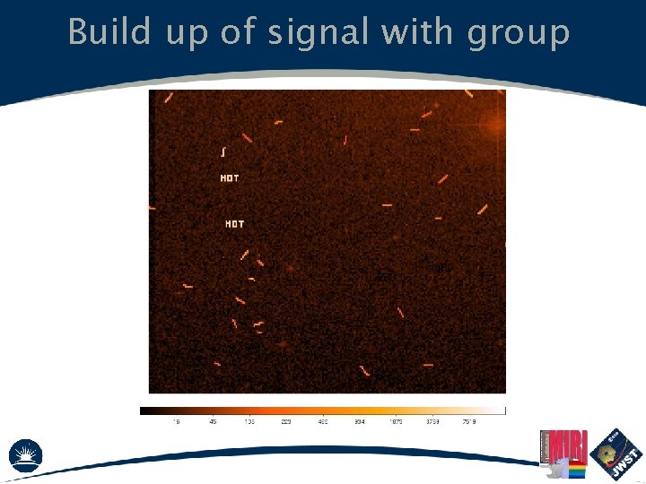 Build up of signal with group 