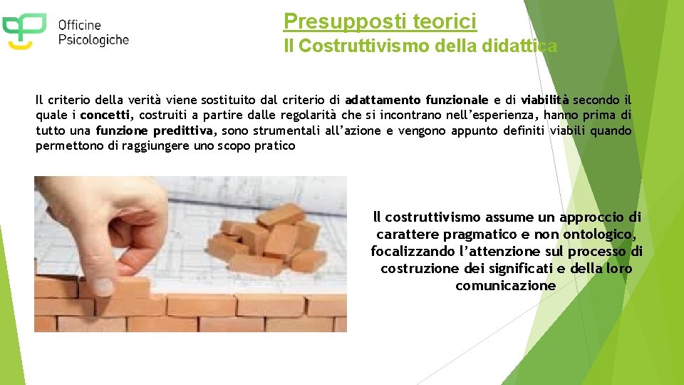 Presupposti teorici Il Costruttivismo della didattica Il criterio della verità viene sostituito dal criterio