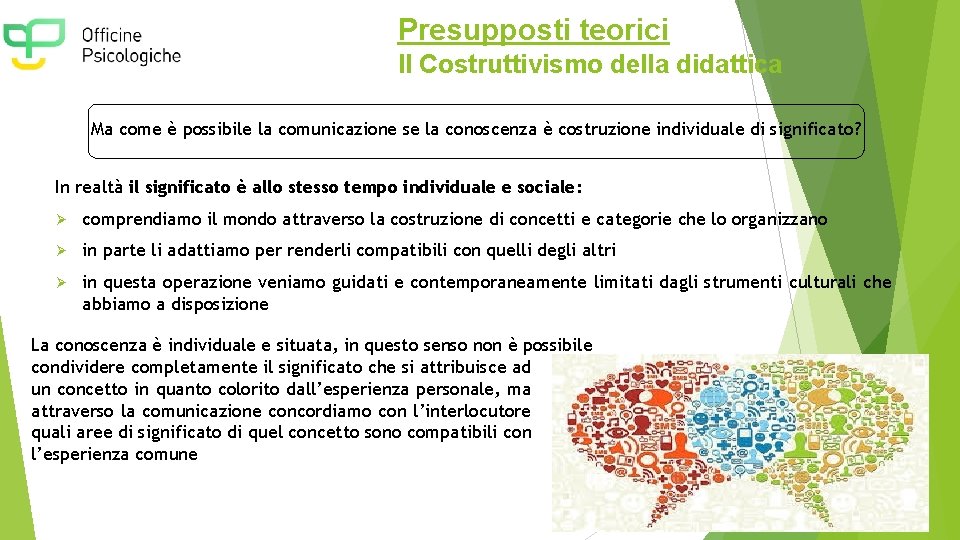 Presupposti teorici Il Costruttivismo della didattica Ma come è possibile la comunicazione se la