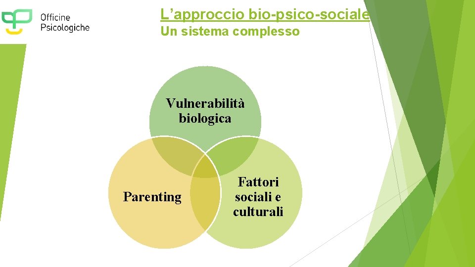 L’approccio bio-psico-sociale Un sistema complesso Vulnerabilità biologica Parenting Fattori sociali e culturali 