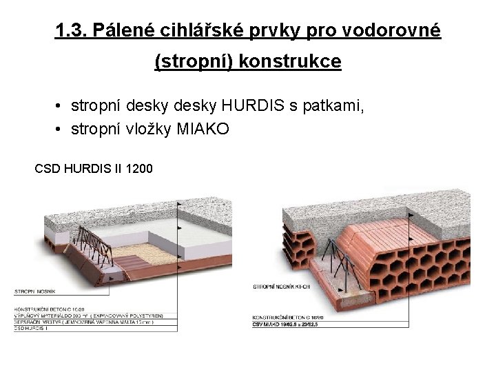 1. 3. Pálené cihlářské prvky pro vodorovné (stropní) konstrukce • stropní desky HURDIS s