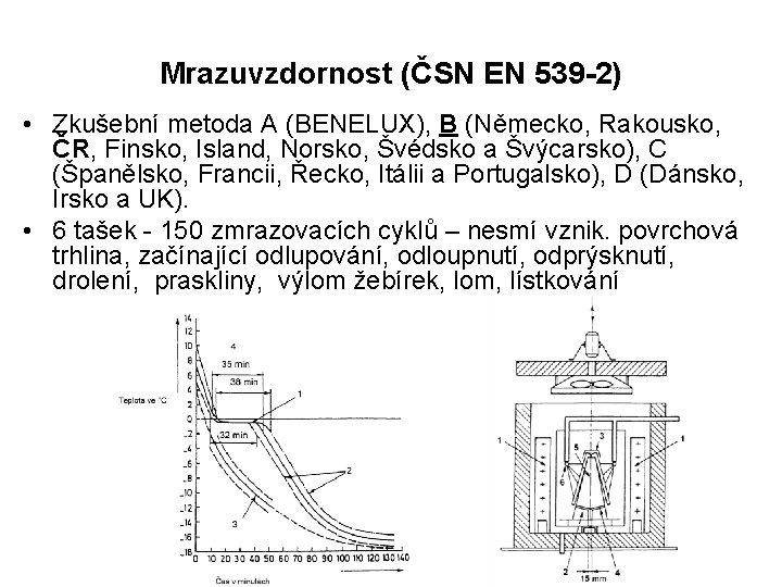 Mrazuvzdornost (ČSN EN 539 -2) • Zkušební metoda A (BENELUX), B (Německo, Rakousko, ČR,