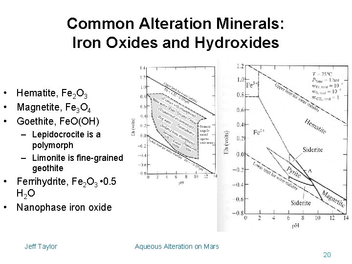 Common Alteration Minerals: Iron Oxides and Hydroxides • Hematite, Fe 2 O 3 •